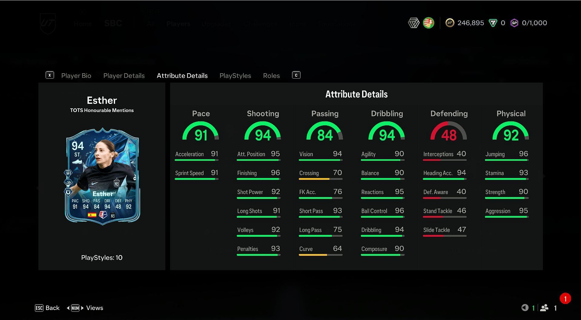 Esther Gonzalez TOTS HM SBC stats (Image via EA Sports)